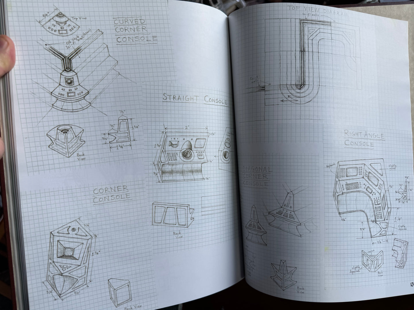 Dungeons, Maps, Drawings and other Secret Arcana, Stefan Pokorny - SIGNED